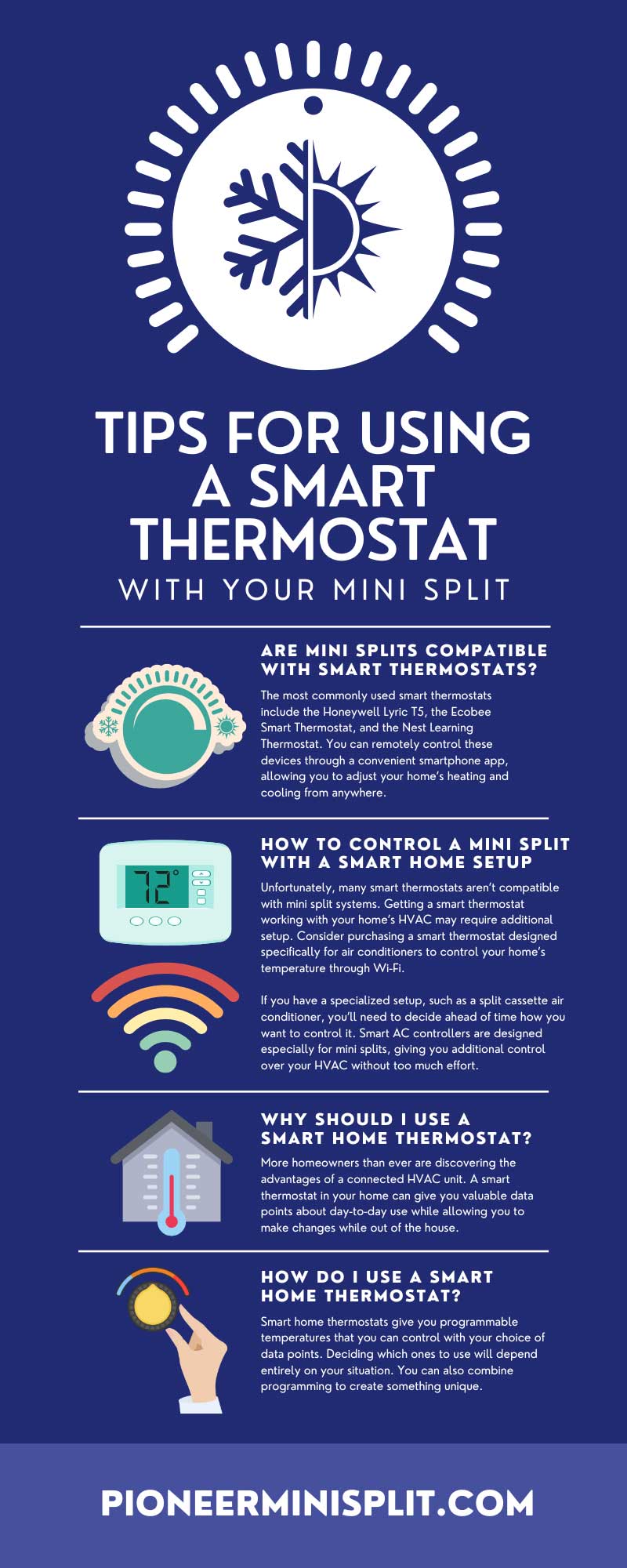 Tips for Using a Smart Thermostat With Your Mini Split – Pioneer Official Store