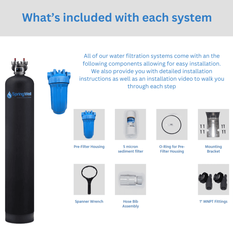 Salt Free Water Softener and Conditioner - SpringWell