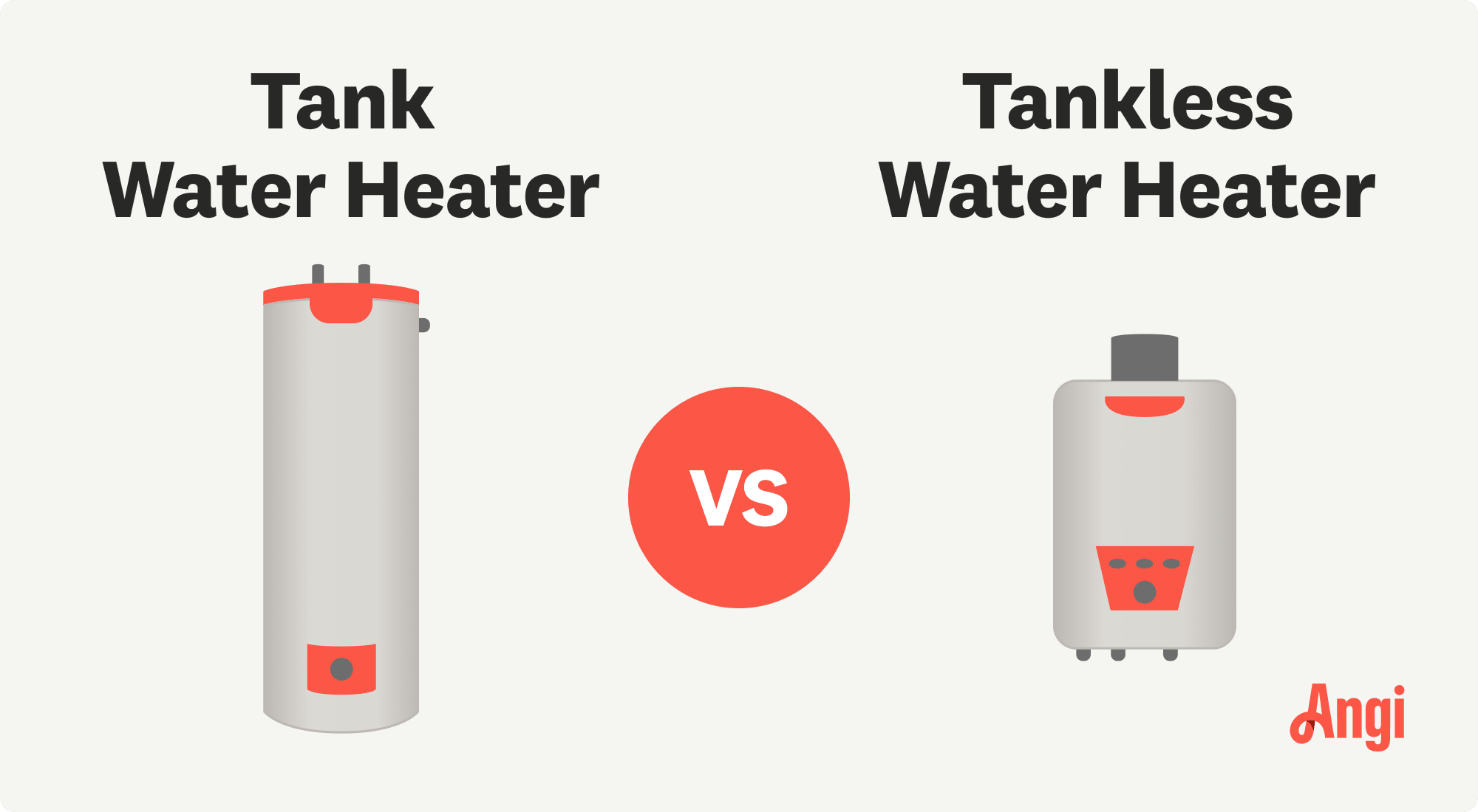 Side-by-side illustration of a traditional tank water heater and a tankless wall-mounted water heater